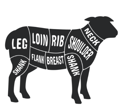 Lamb Kabob Meat, Plain